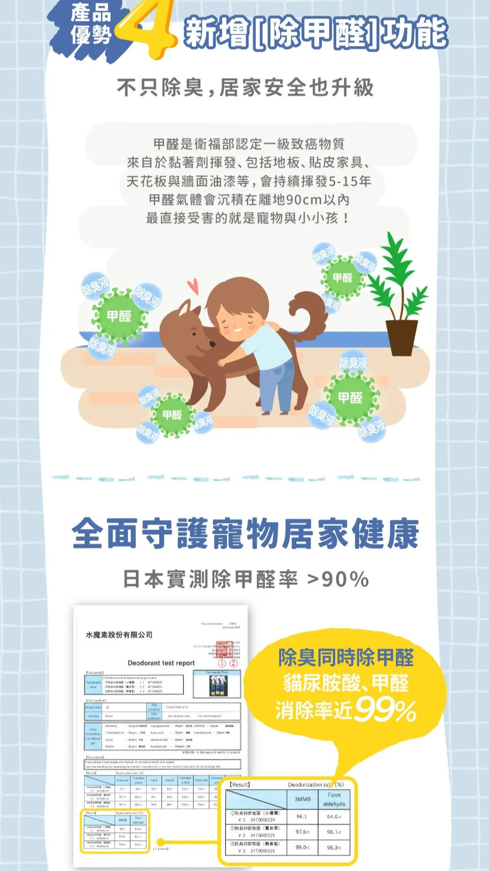 水魔素-除臭濃縮液<心情療癒> 玫瑰