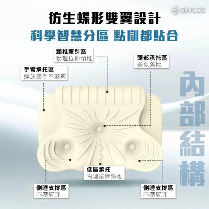 SINCOS 仿生蝶形雙翼止鼻鼾枕