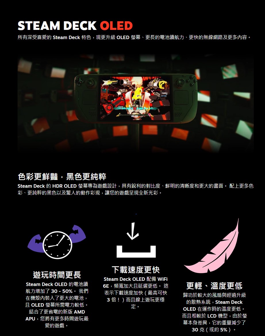 Valve Steam Deck OLED
