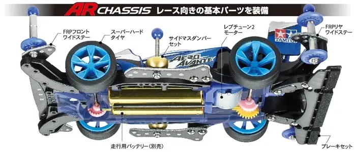 Mini 4WD Starterpack AR Speed Type (Aero Avante)