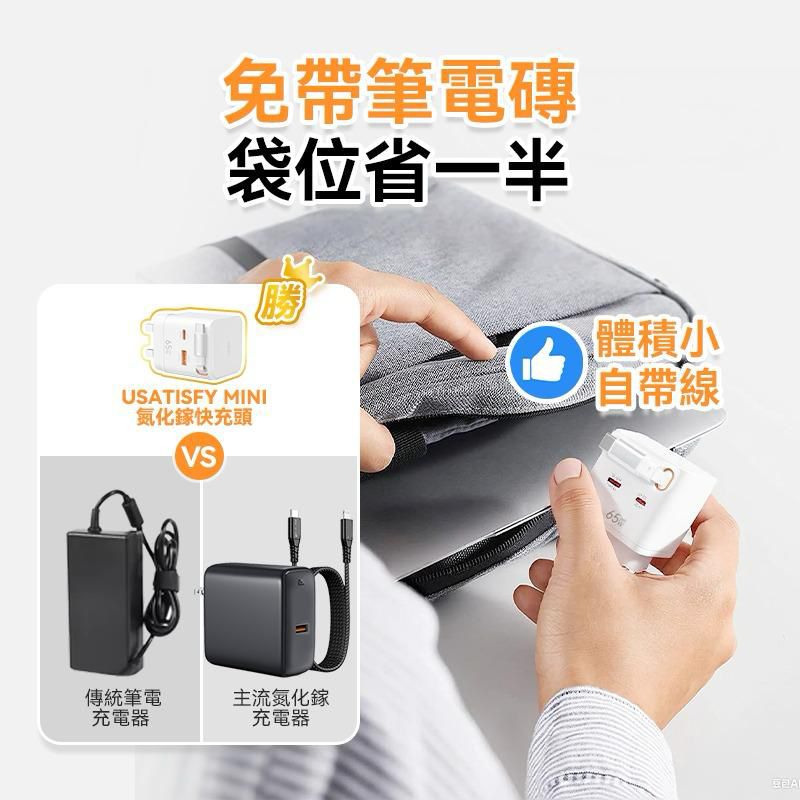 USATISFY Mini 65W 氮化鎵快充頭
