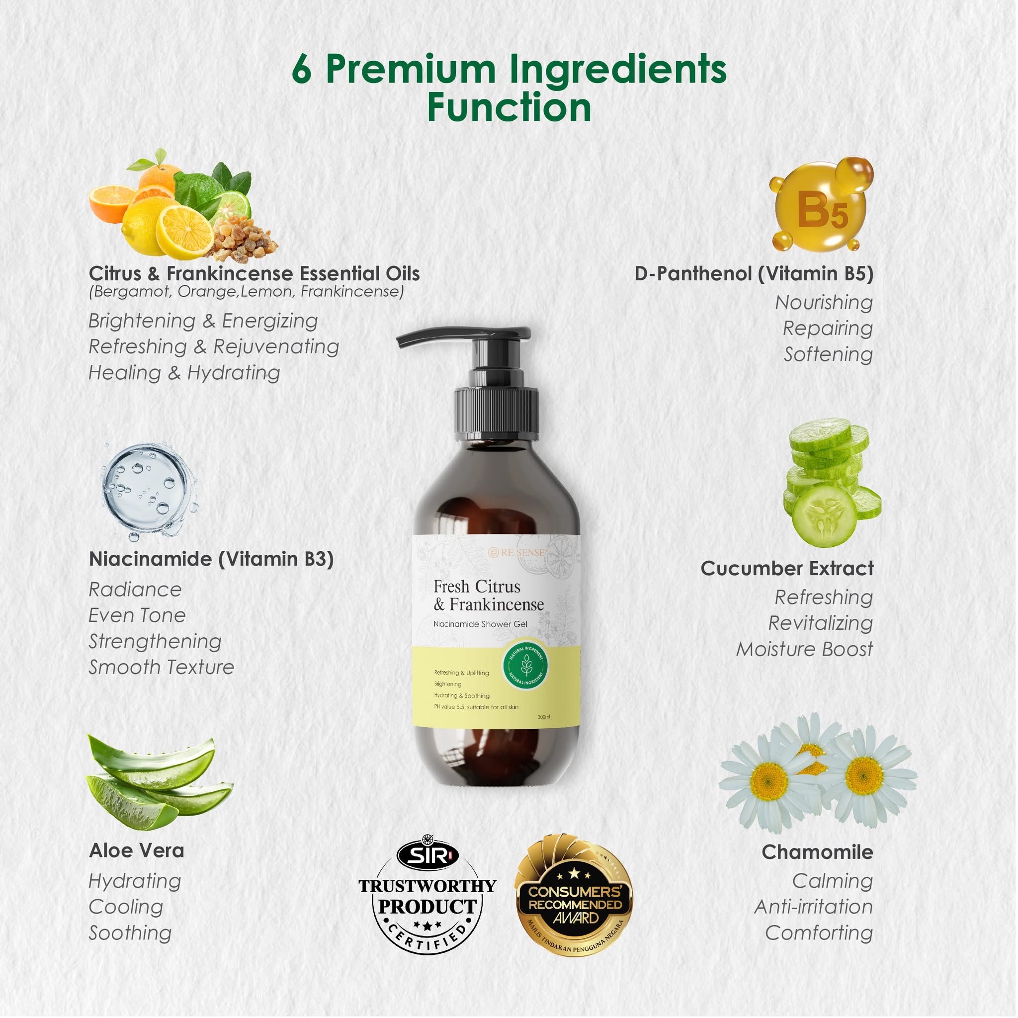 Fresh Citrus & Frankincense Niacinamide Shower Gel (300ml)