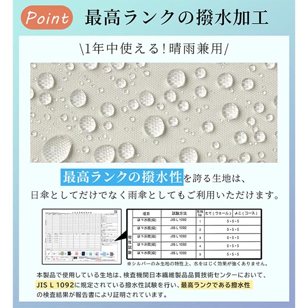 『預訂優惠』日本KIZAWA Pattofold-swifit系列輕量6骨碳形狀穩定自動雨傘(55cm)多色