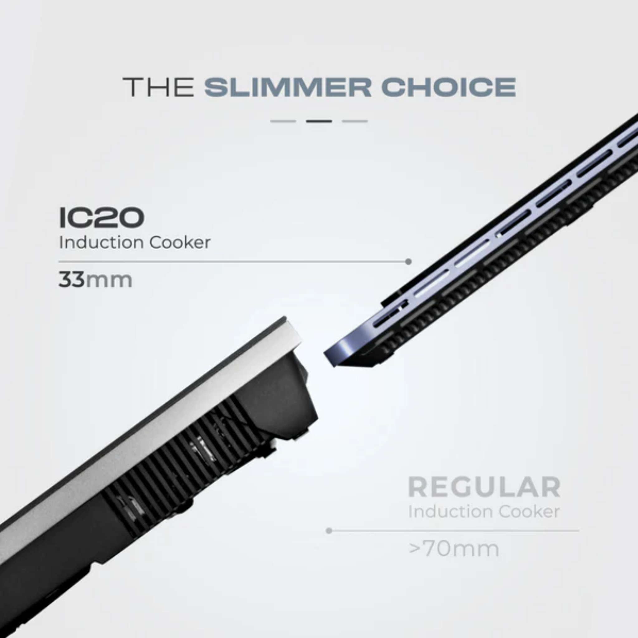 Russell Taylors Induction Cooker (IC20)