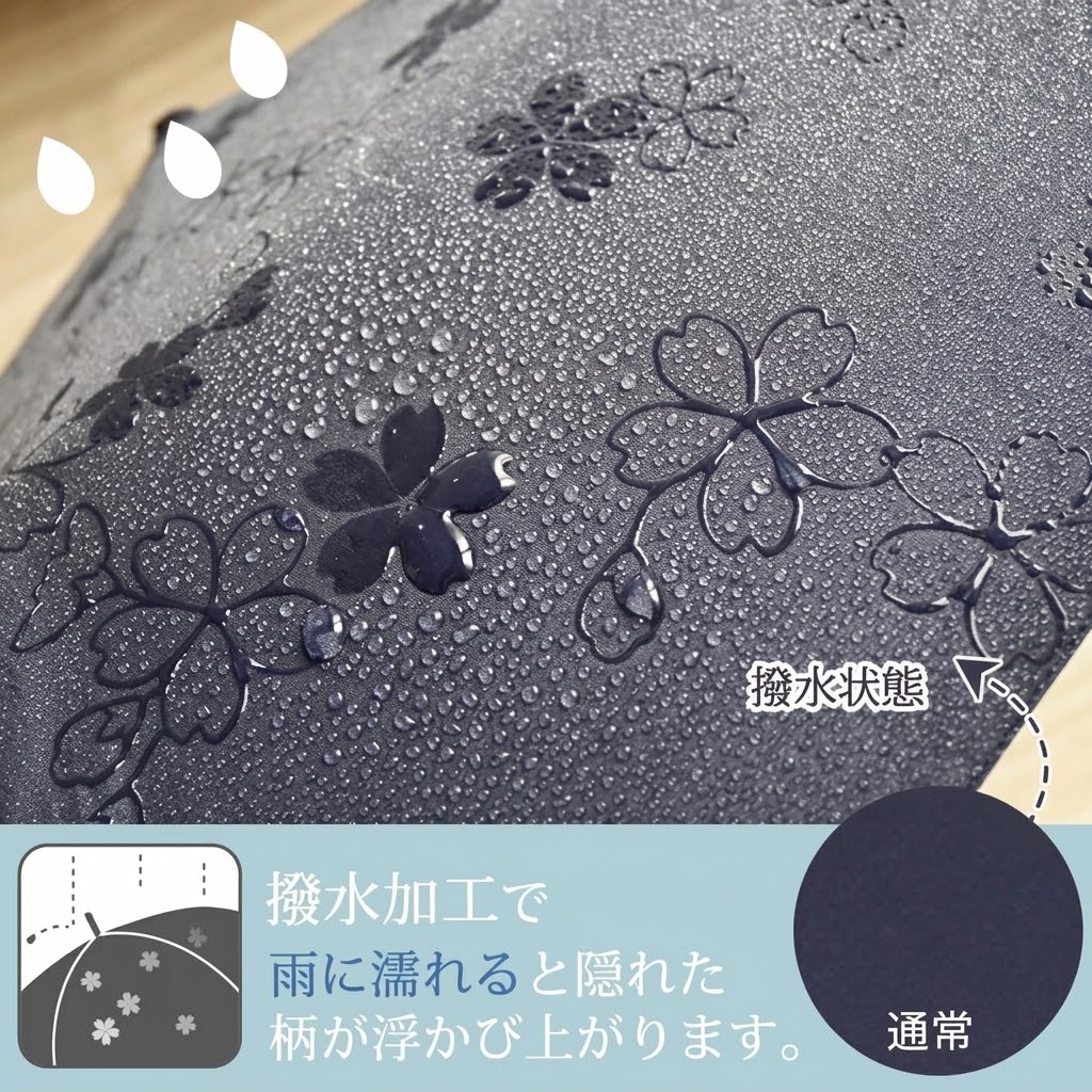 🔥🔥【日本直送《SANTOS》遇水浮影貓咪/櫻花 6骨手開折疊傘】