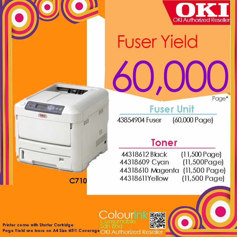 💢CLEAR STOCK 💢OKI Original Genuine Fuser Unit 60K 43854904 suitable C710