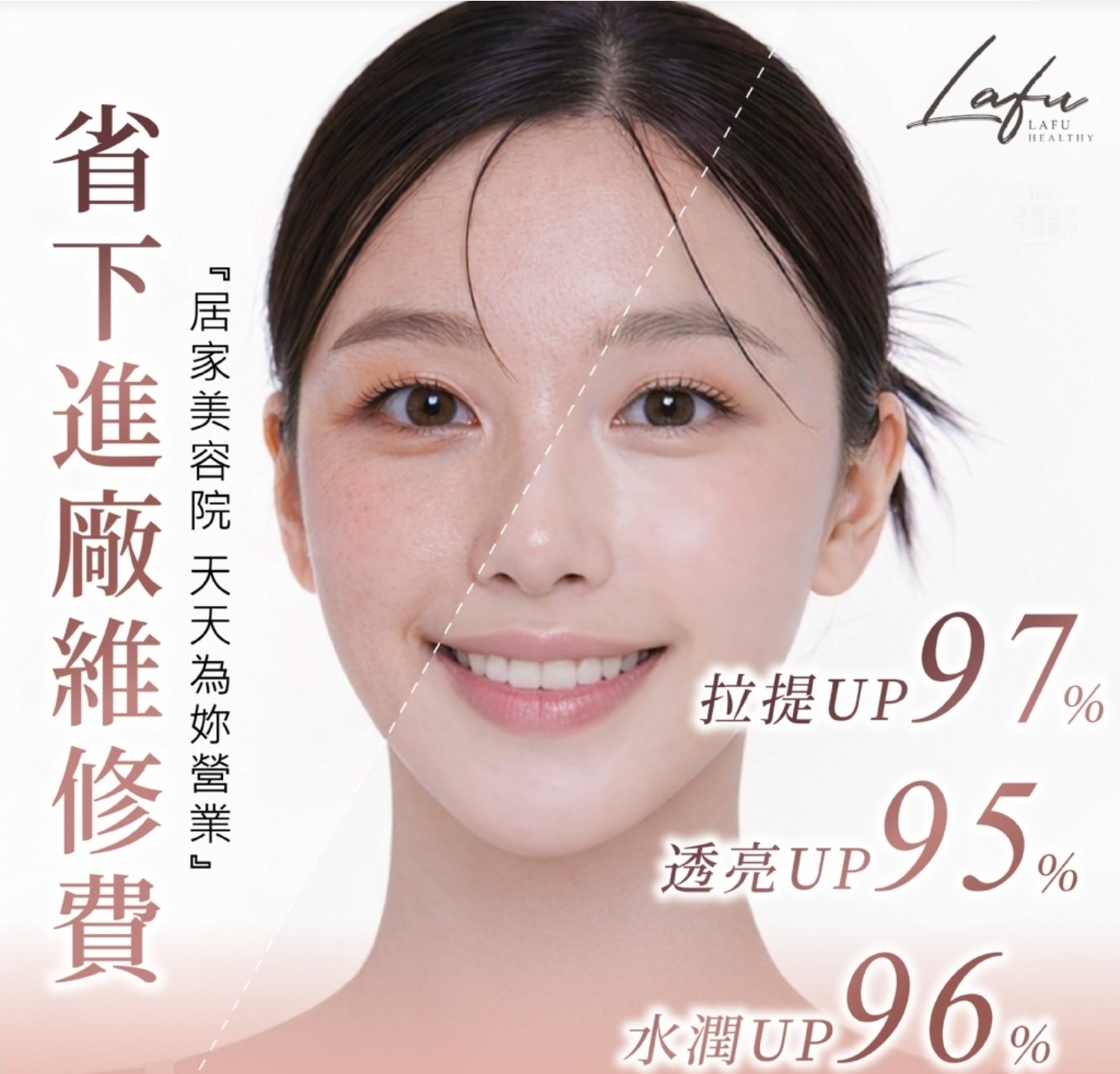 $99部。LAFU菈馥逆時光抗老重生美容儀