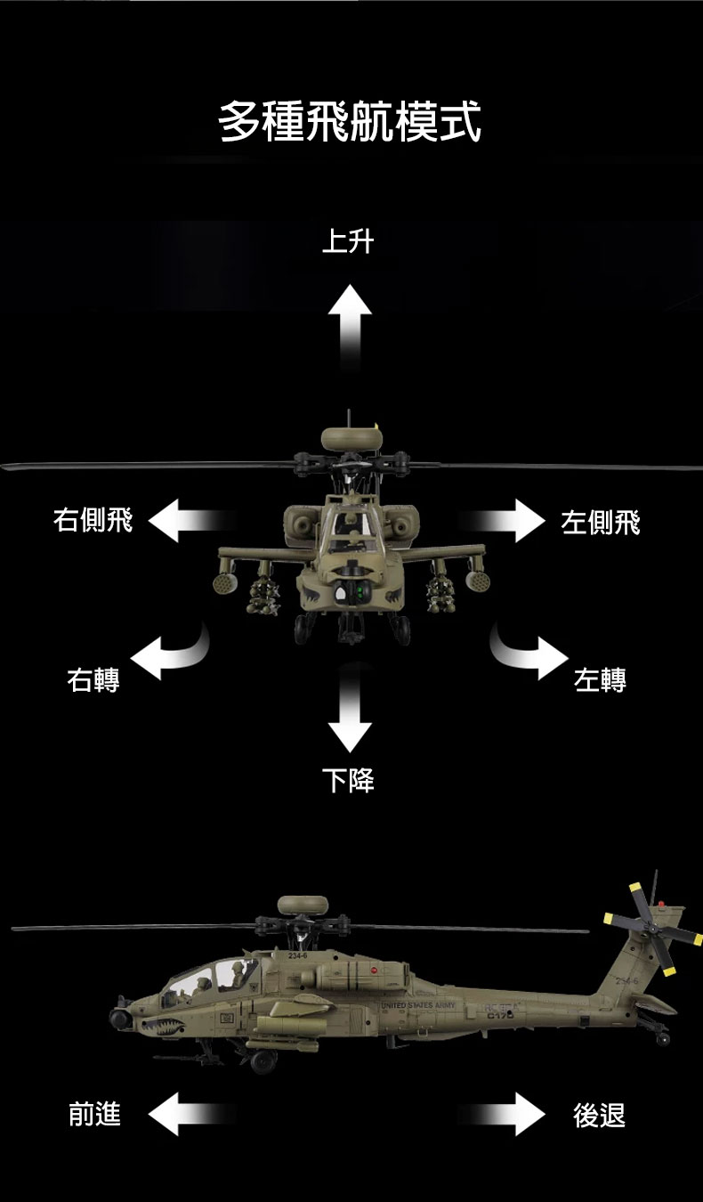 全新RC ERA C170 1:48像真阿帕奇無刷直升機 | 一鍵倒飛模式 | 氣壓定高 | 光流定位 | TOF激光定高 | 一鍵升降