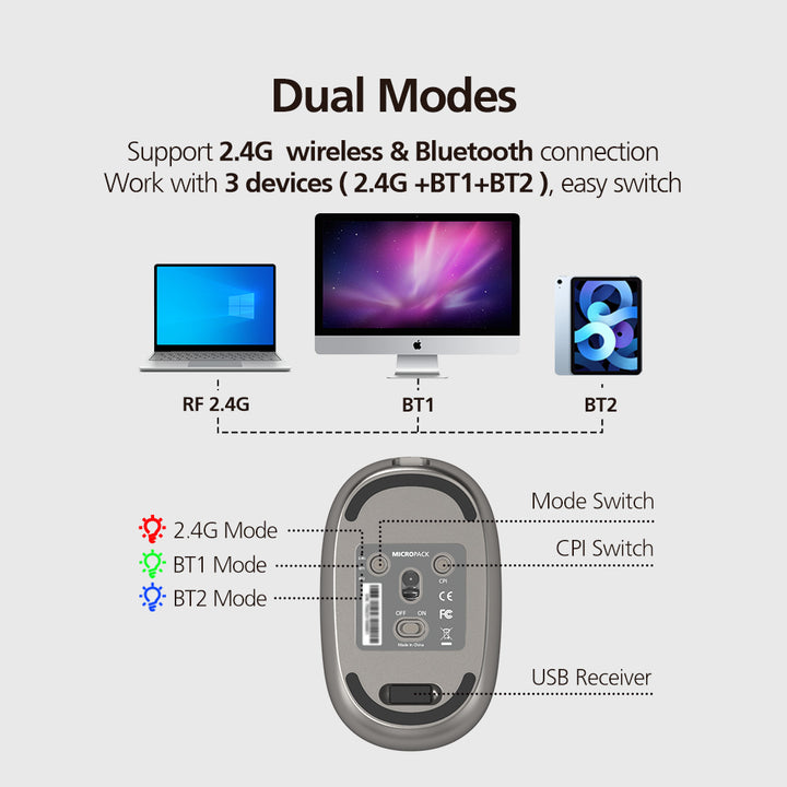 Micropack Magnetic 2.4G + Bluetooth 雙模無線滑鼠 [預計8月中出貨]