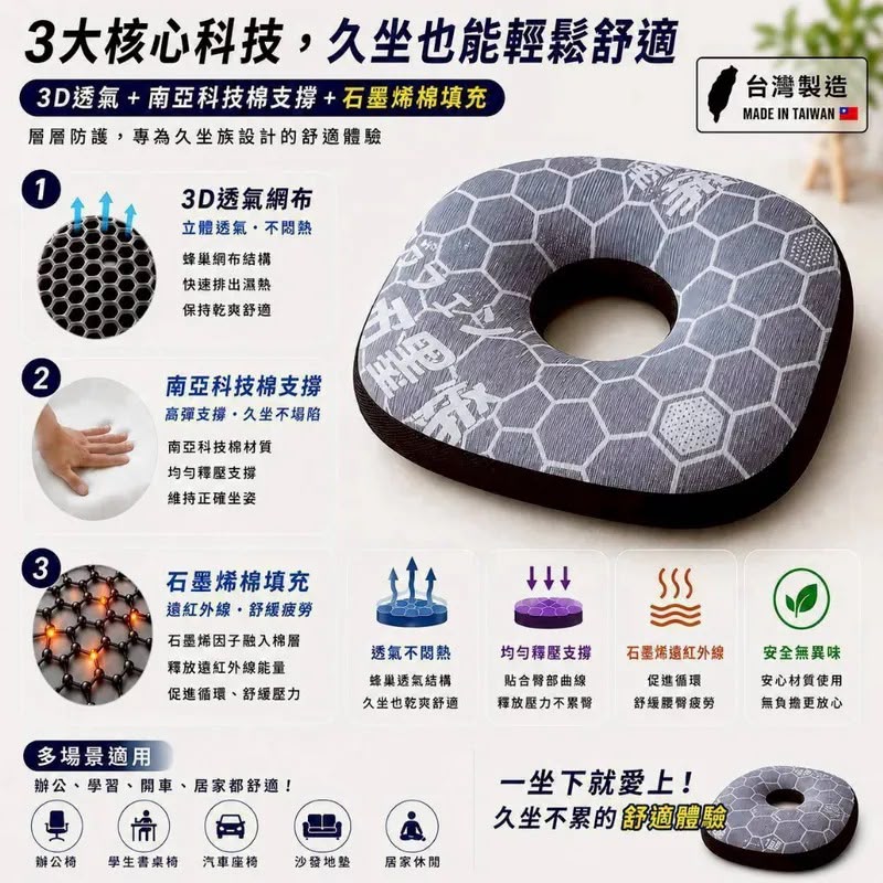 ＜限時預購＞ JOJO透氣3D石墨烯甜甜圈坐墊 TW260821L01 《24/8截單，預計11月中旬到港》