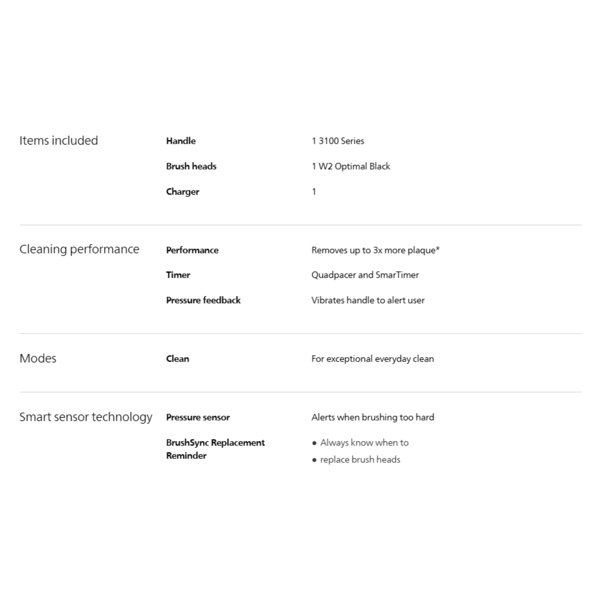 Philips Sonicare 3100 Series Sonic Electric Toothbrush (HX3671/54)