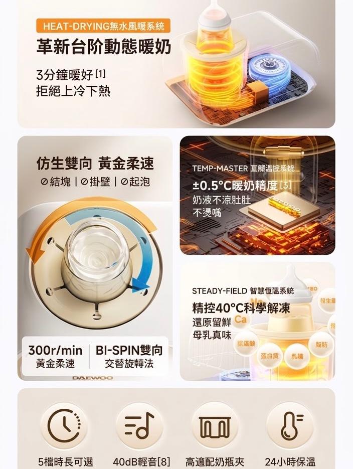 DAEWOO 大宇 多功能四合一搖奶器 DY-YN02 香港三腳插頭 (預購產品)
