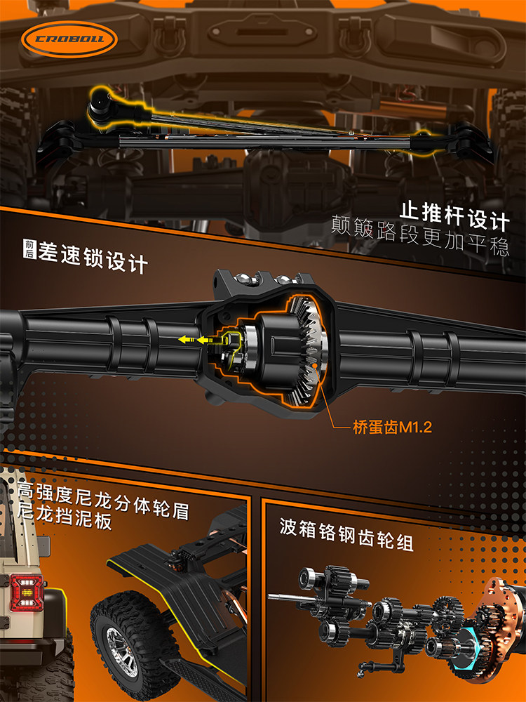 全新 RLAARLO 1/7 Sensored Brushless Crawler MK07 V2 Hand-Painted | 雷拉洛 侏羅紀圖案 攀爬車 | 前後差速鎖 | 變速波箱