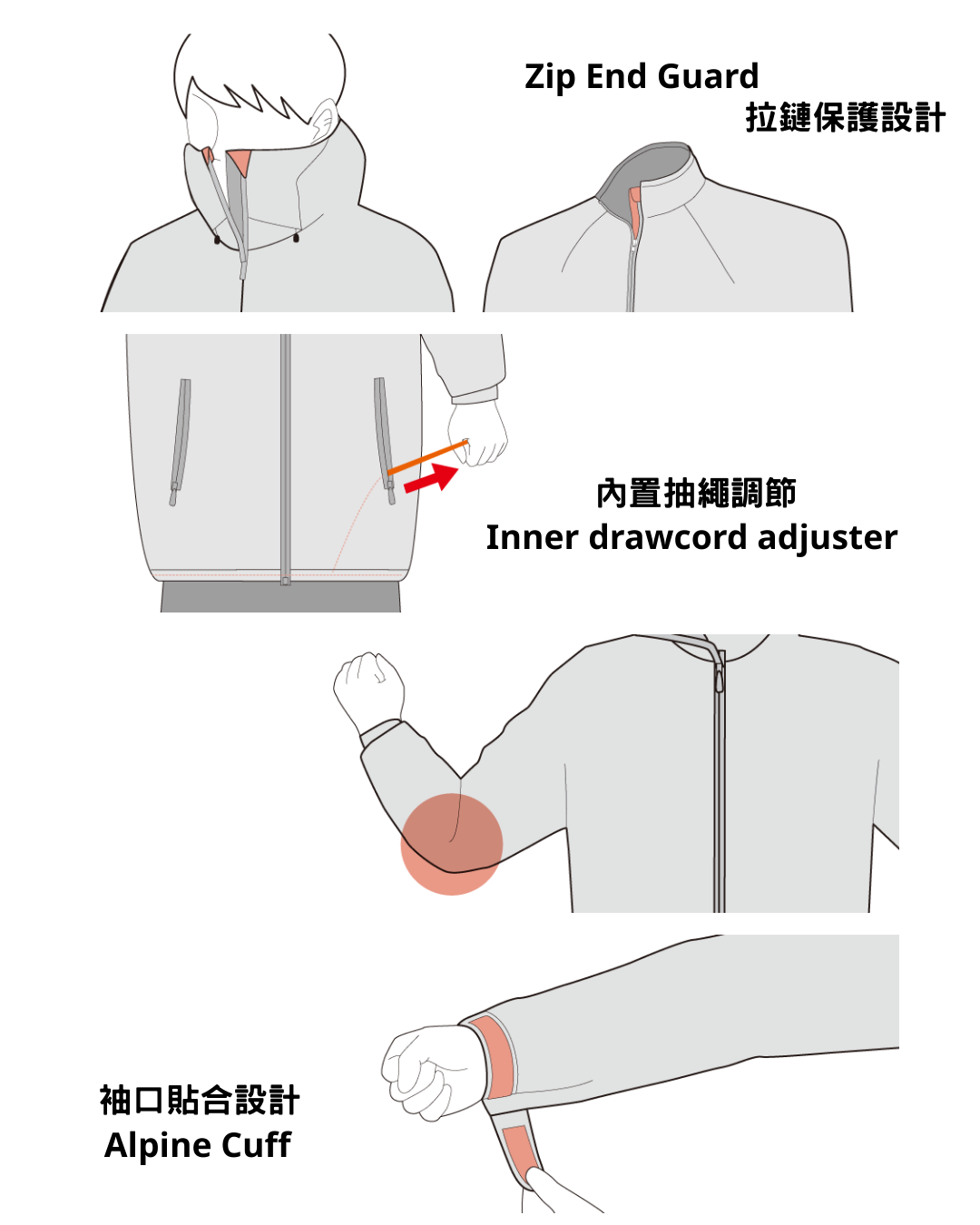 代購【 2026新商品 日本直送 Montbell 輕便 防潑水 風褸｜Lightweight Water-Repellent Jacket 】