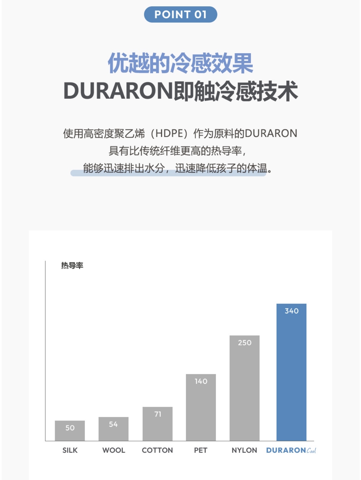 26S/S DURARON❄彩色包邊透冷氣系列-抑汗枕頭套