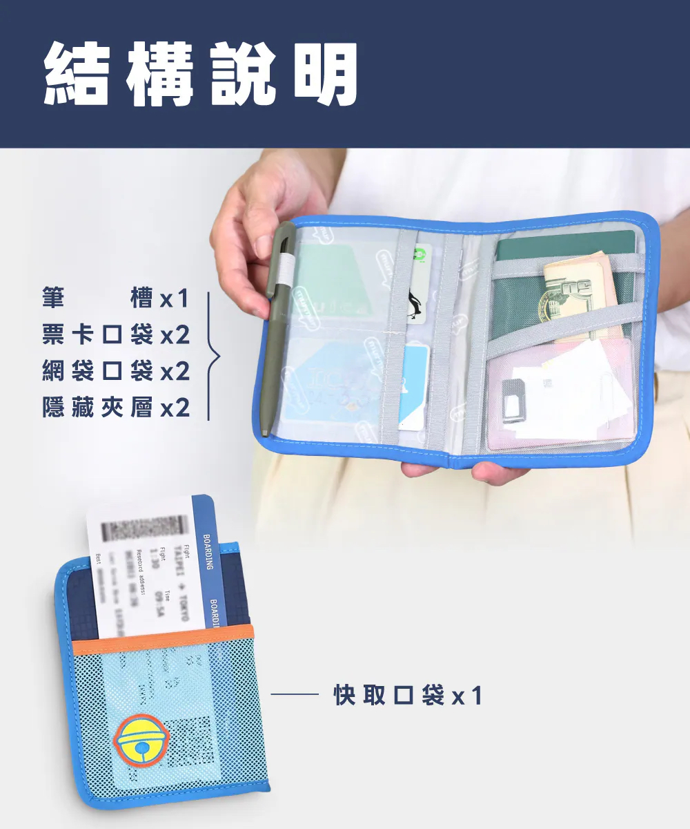  [訂購] 多啦A夢證件套 收納 旅行 生活｜Doraemon證件套