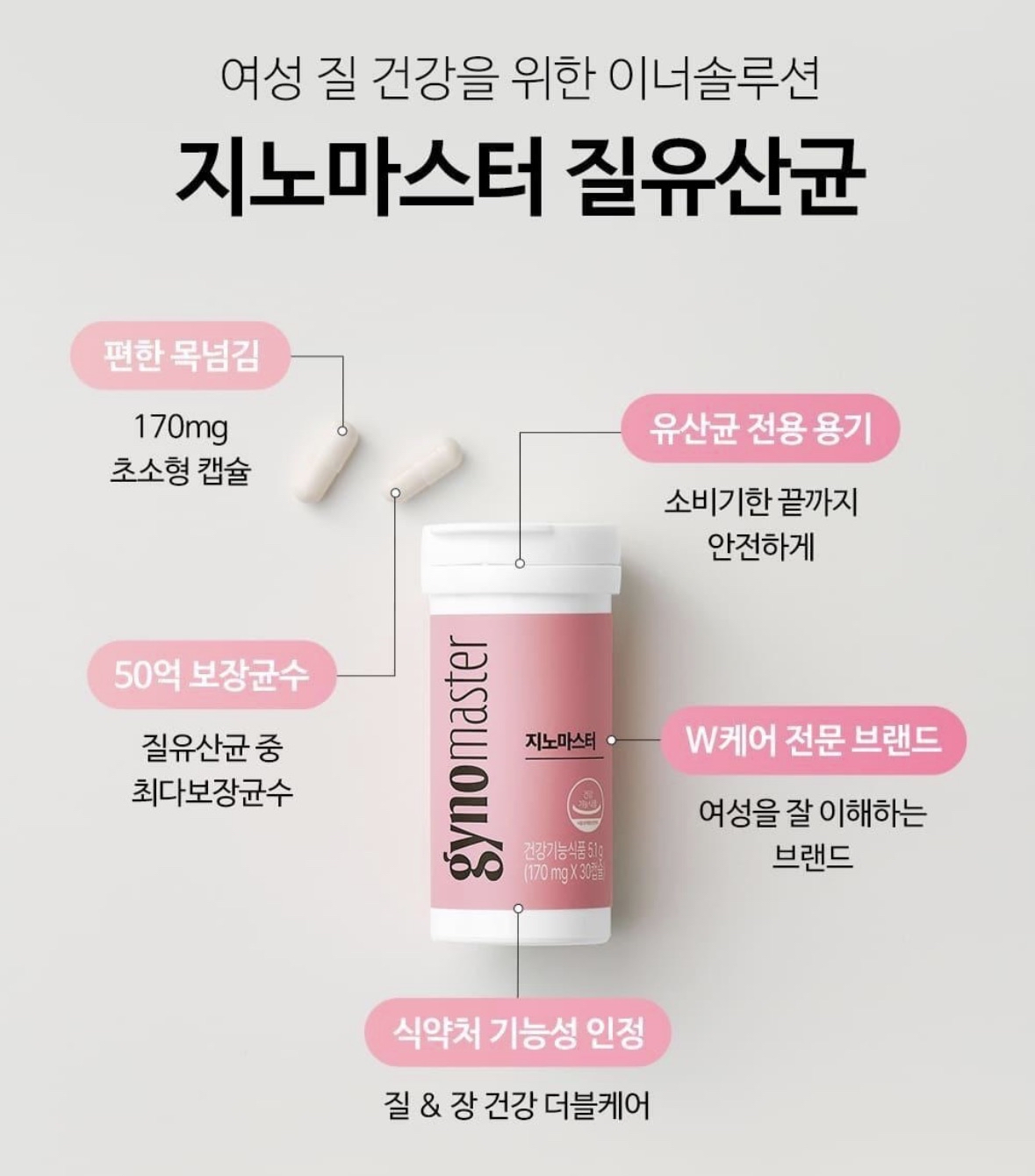 Gynomaster女性益生菌腸道及私密護理 30日份 (預購商品