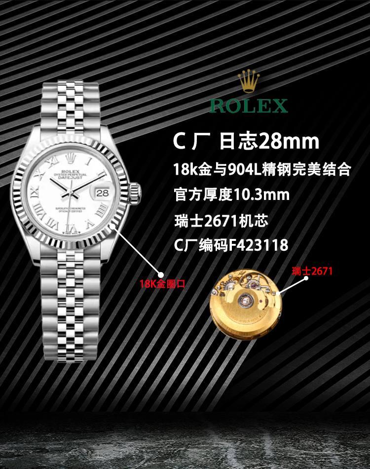 Clean/CS厂🌐—— 白金与904L精钢完美结合——劳力士日志型28mm 专为女性而设计的经典时计，技术而美观的结合不负期望，本次日志型28mm再次从细节入手，本次特点： 1.外壳以最纯粹的904钢原材料制造，狗牙圈以白金材质打造，CNC技术让圈口菱角更加立体，无毛刺，直径、内径尺寸吻合原装！表壳厚度10.3mm与原装一致！ 更提一点是表冠白金材质与圈口搭配吻合原装，表冠旋入式双扣锁双重防水系统！ 2.镜面抗刮损蓝水晶玻璃，防反光凸透式放大日历窗！ 3.劳力士表盘特点的皇冠logo，C厂还是技放术攻克了！还有各种特点的刻度丁都媲美原装，如下面细节图！ 4.采用瑞士2671机芯（参数28800）非国产2671！此机芯无论走时还是摆幅都比nh05机芯更好！虽然有点小贵，但好货不便宜！ 5.C厂用原装开模所谓的新款双头粒904L不锈钢钢带，月牙湾的中珠，厚度偏薄，对于女性手腕会更加贴服，看起来比较美观！如上细节图