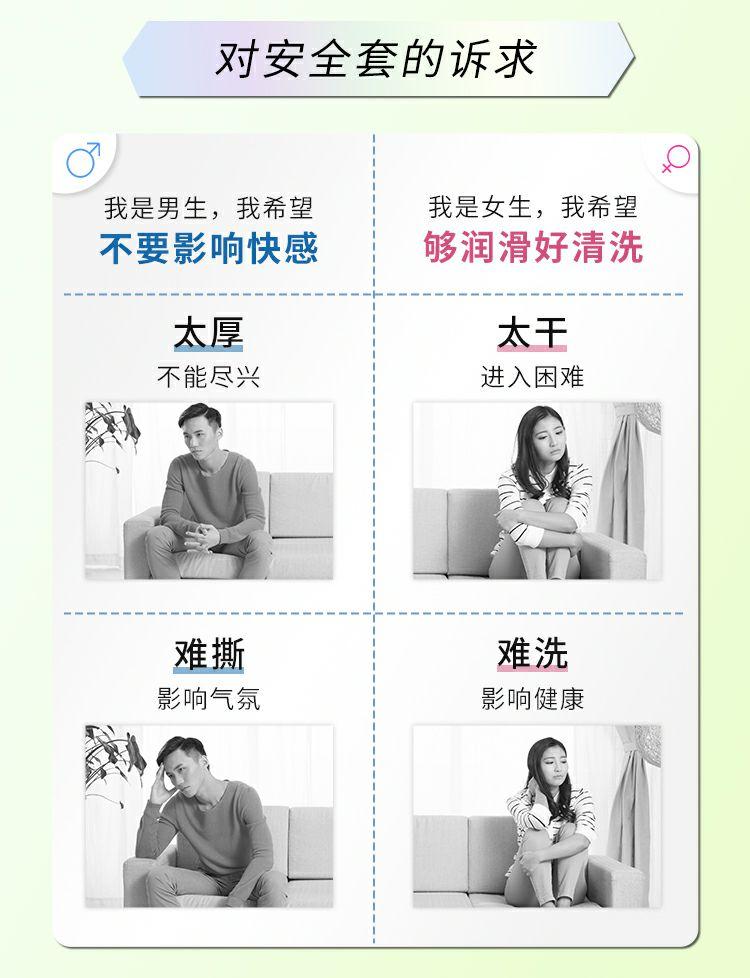 ​💎 SIKI私激 | 水薄系列·滋 —— 懂你的「絲滑」與「親密」