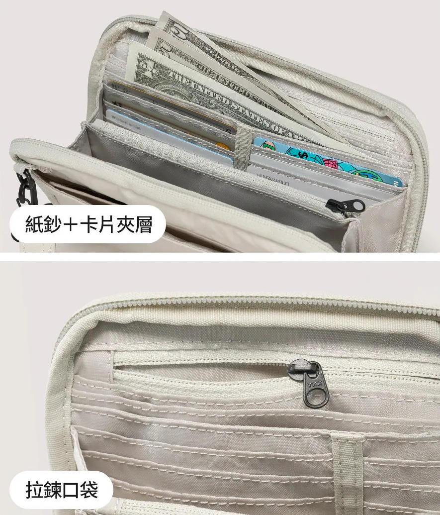 Branden 極致斜孭防盜銀包│Safe Plus Wallet Bag 斜孭防盜銀包
