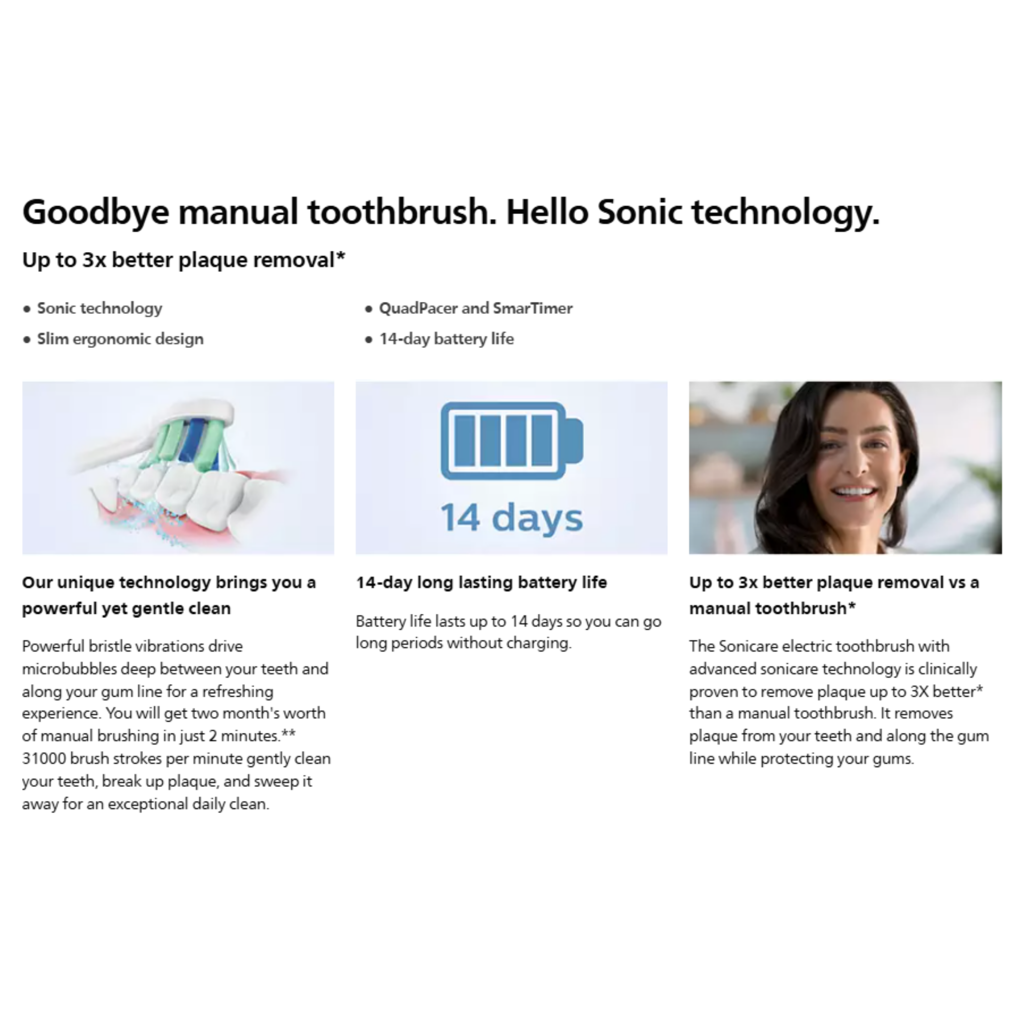 Philips Sonicare 1100 Series Sonic Electric Toothbrush (HX3641/41)