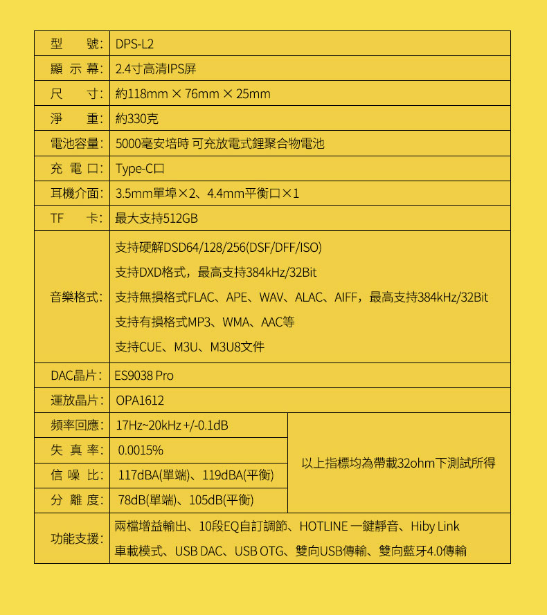 Oriolus DPS-L2 HiFi音樂播放機 (限量999台)