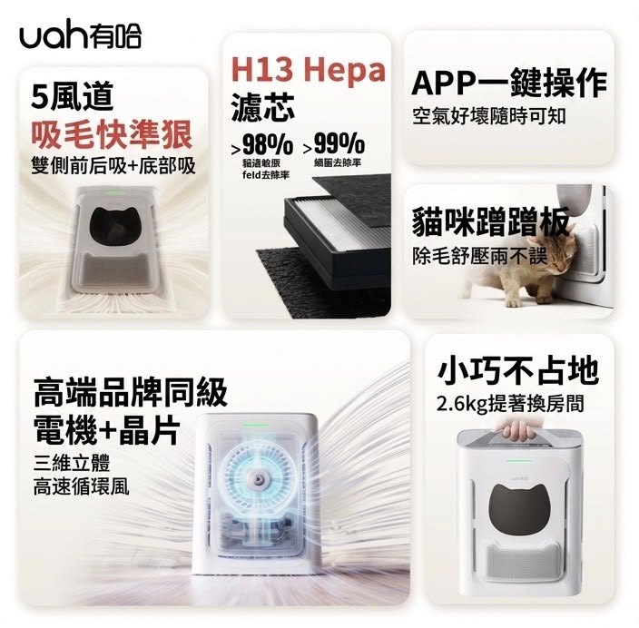 有哈 Uah Slim 寵物空氣淨化器 寵物空氣清新機 香港三腳插頭 (預購產品)