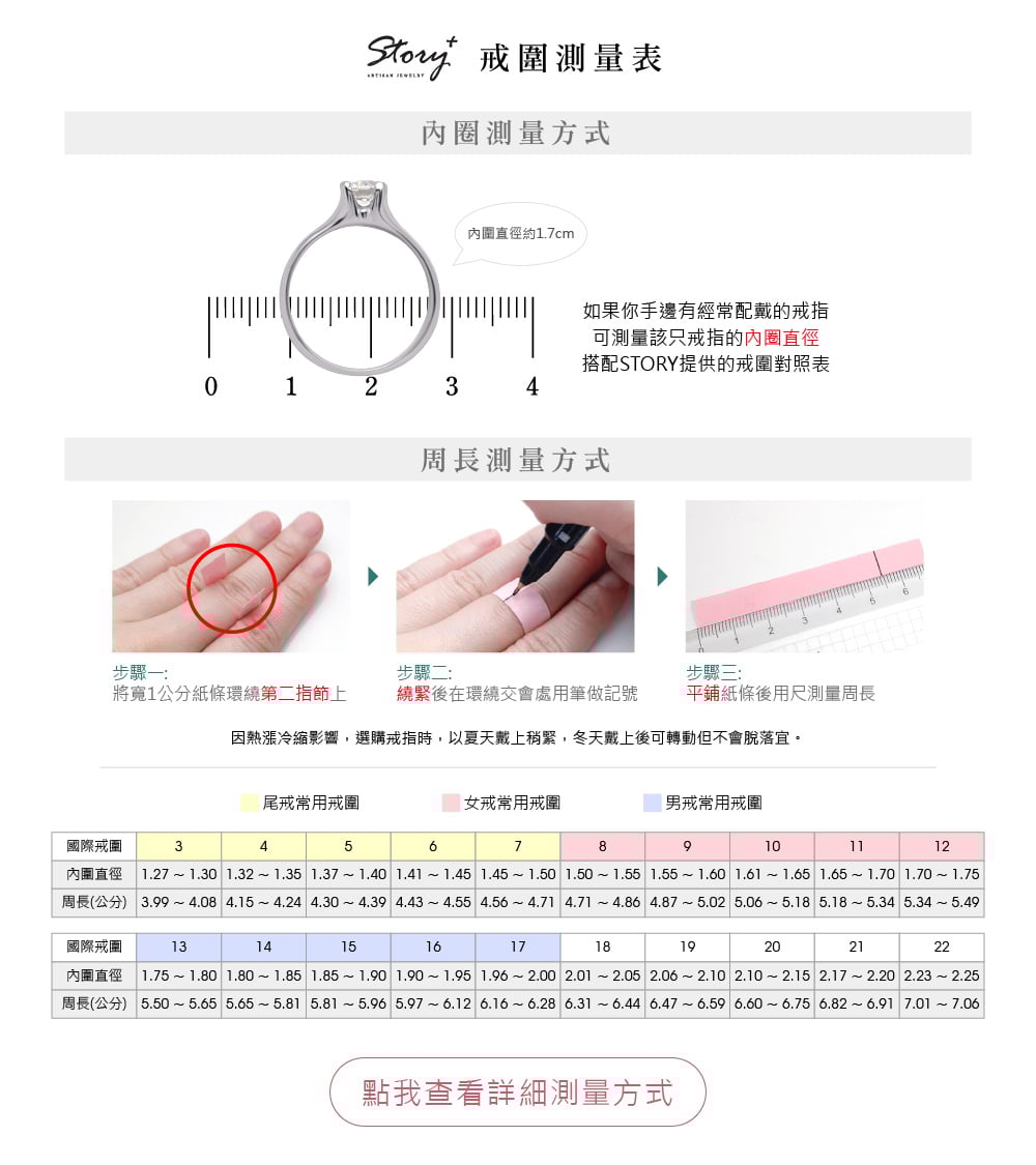 📦訂購 台灣限定 三麗鷗SanrioＸSTORY 故事銀飾 My Melody 童話仙子系列 美樂蒂蝴蝶晶鑽純銀戒指