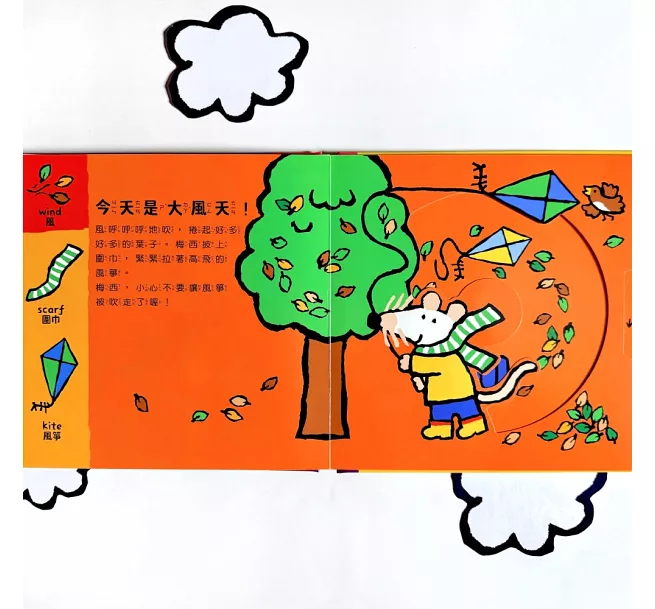 禾流 小鼠梅西天氣變變變！