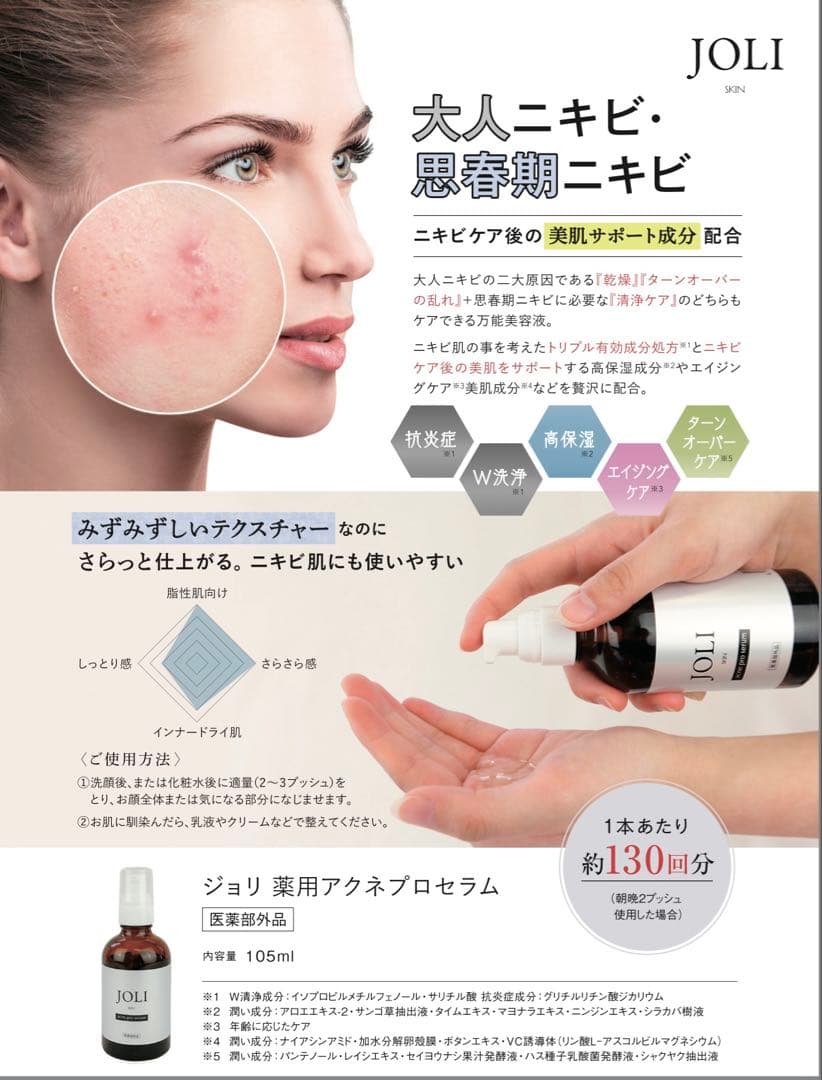 日本JOLI acne pro serum 藥用抗痘精華 105ml