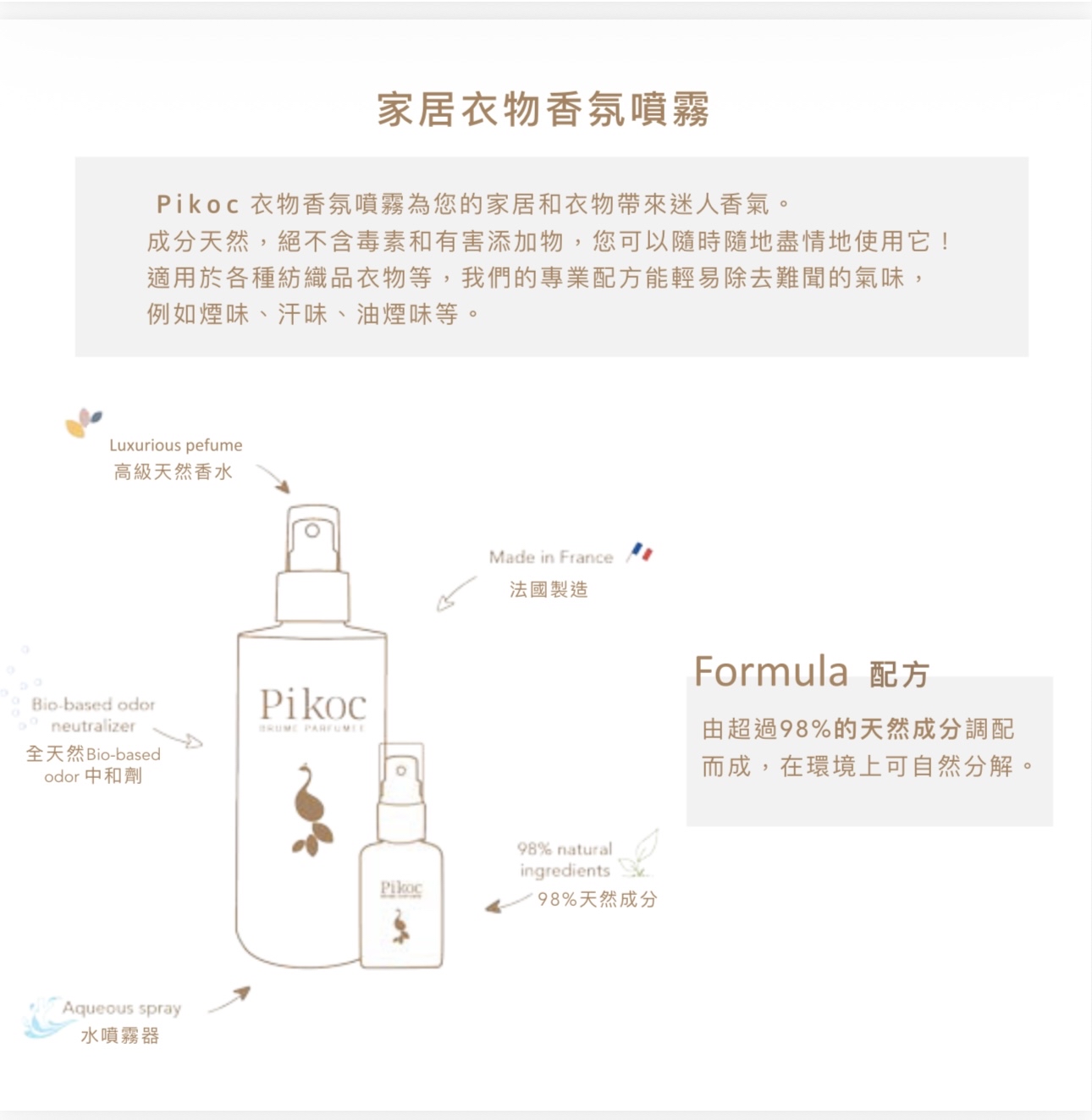 Pikoc Linen Mists - Discovery Box(香薰喷霧探索盒4x30ml)