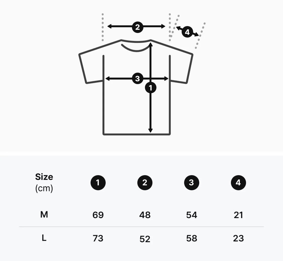 📦訂購 韓國代購 Line Friends BT21 (WORLD VOYAGE) SHORT SLEEVE T-SHIRT 短袖T恤