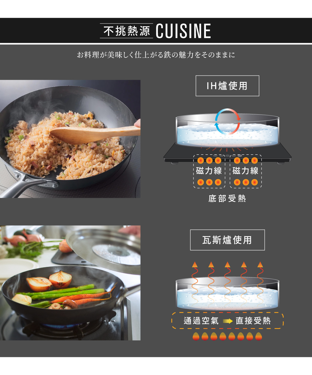 	VitaCraft SUPER IRON 窒化單柄鐵炒鑊 (適用於電磁爐)