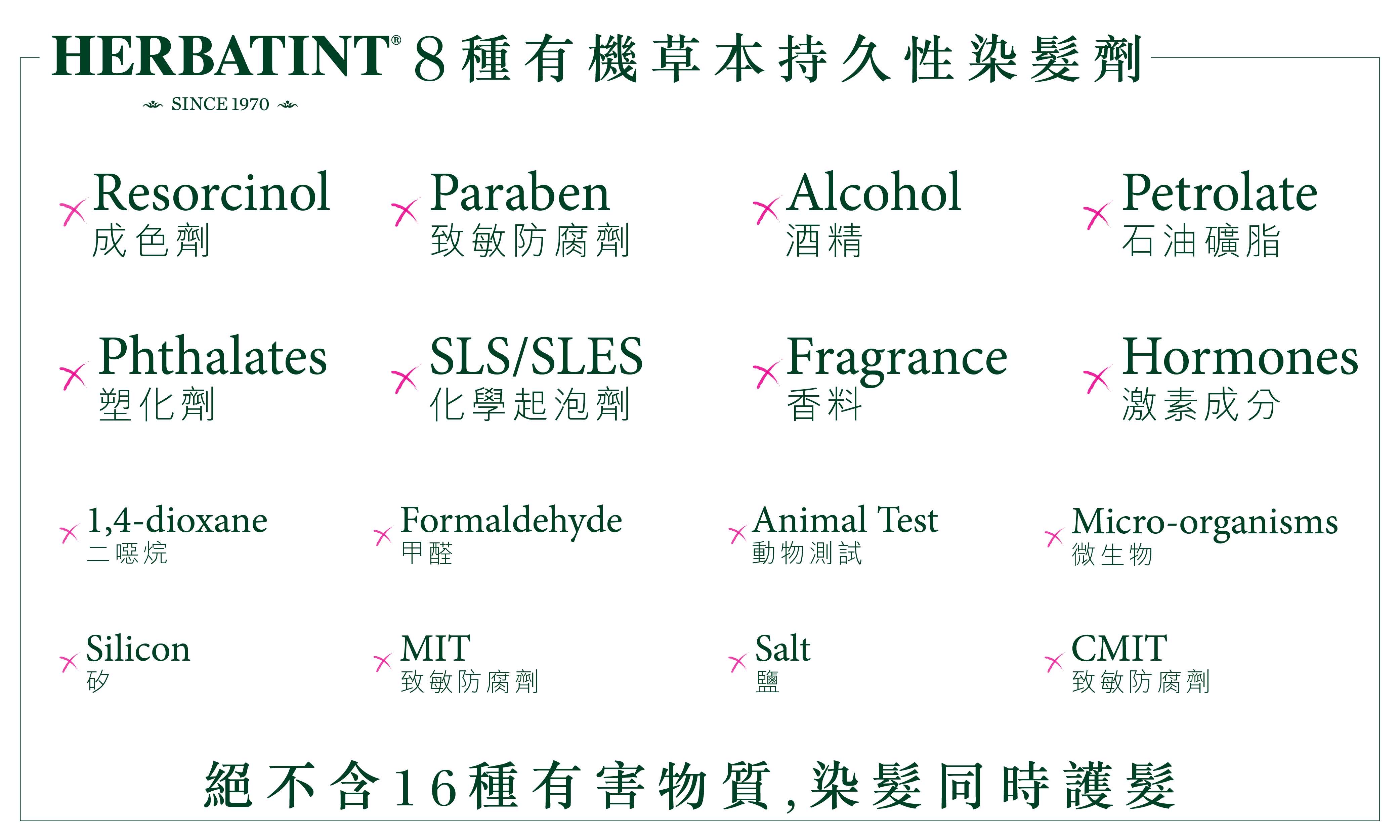 加拿大直送 HERBATINT天然有機草本染髮劑 