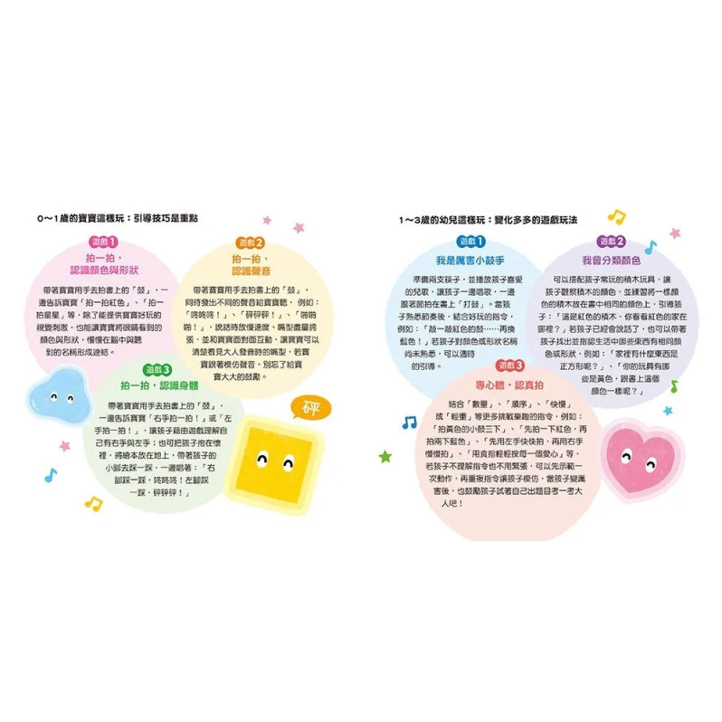 0～3歲玩出好腦力：紅色小鼓拍一拍（親子互動遊戲繪本）