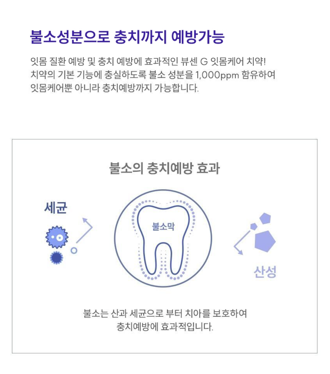 防流牙血｜韓國 Vussen G 專業牙齦 修護消炎 牙膏 120g｜G Gum Care Toothpaste 