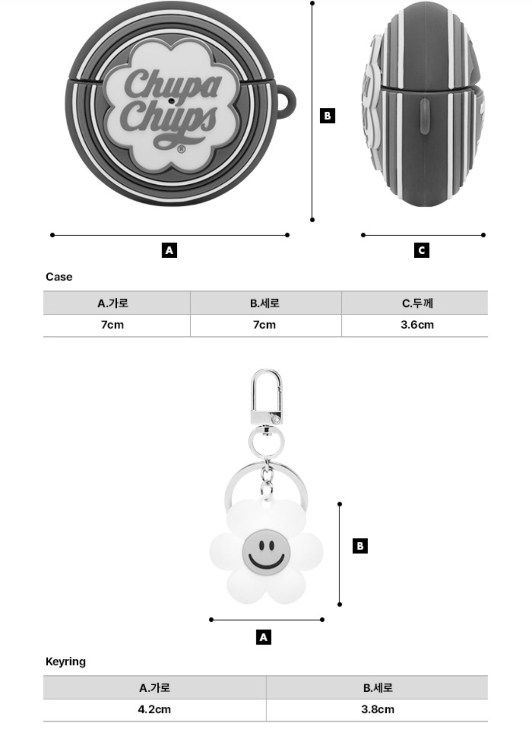 🍭 Wiggle Wiggle × Chupa Chups｜Airpods 4 Case