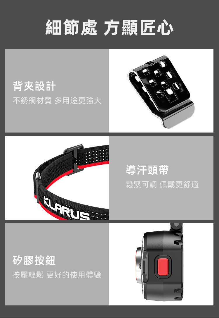 Klarus HM3 輕量頭燈