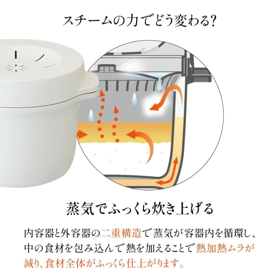 【現貨】 🔥🔥【日本製《SKATER》微波爐蒸氣一人前炊飯器】