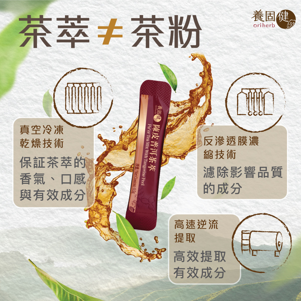 陳皮普洱茶萃 所屬品牌：養固健