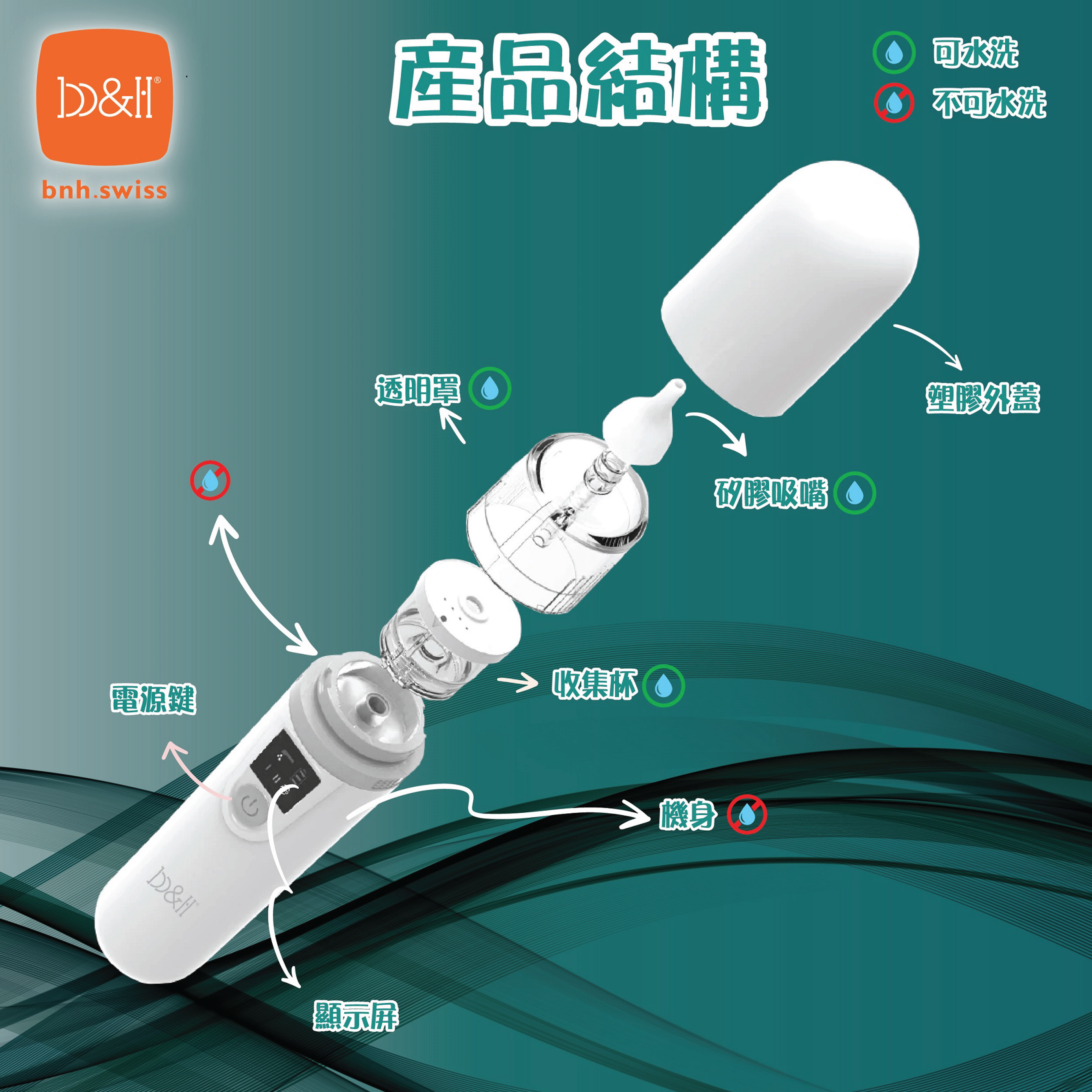 b&h 醫療級電動嬰幼兒靜音吸鼻器（升級版） (1年代理保養)