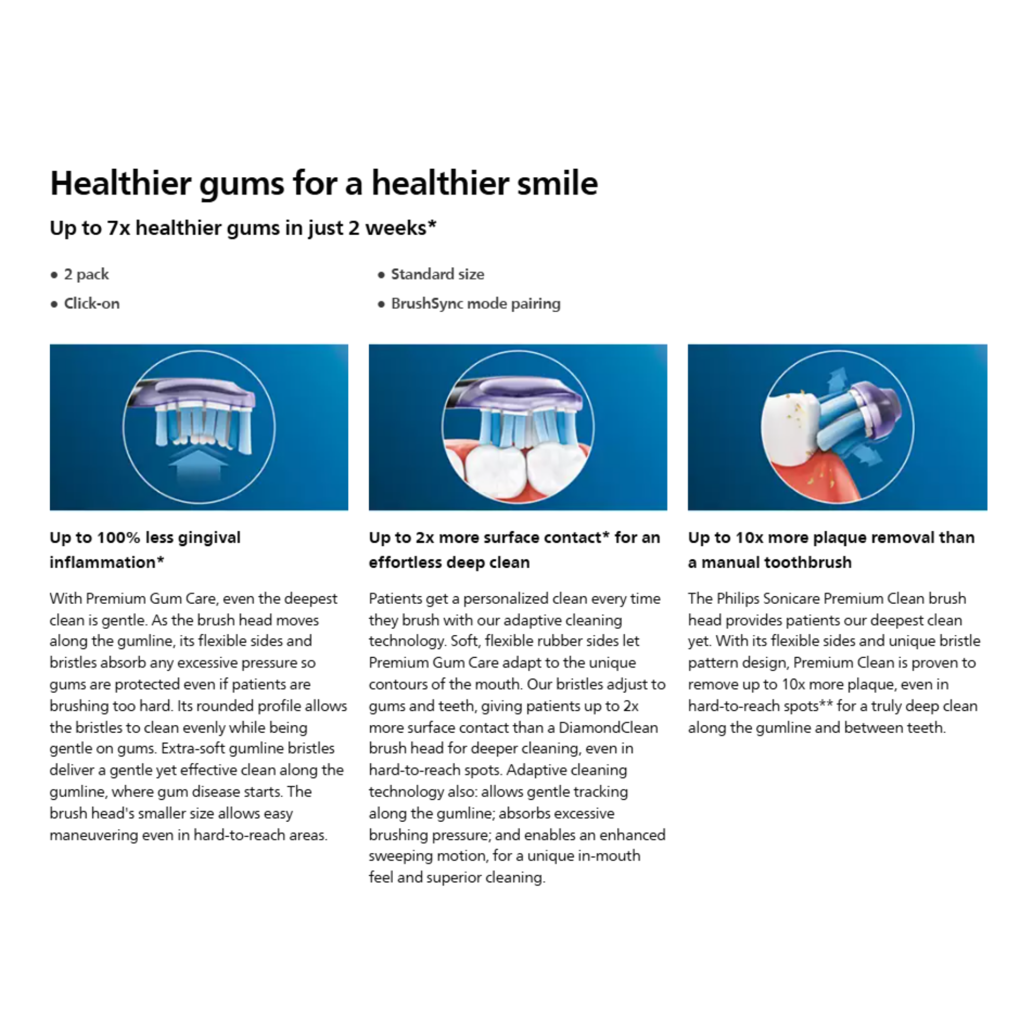 Philips Sonicare G3 Premium Gum Care Standard Toothbrush Heads Black 2pcs (HX9052/96)