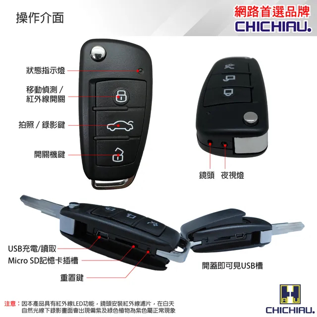 Full HD 1080P 車匙遙控器造型微型針孔攝影機