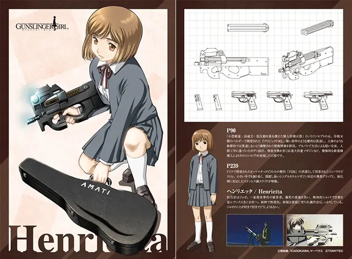 1/12 Little Armory [LA-GG01] GUNSLINGER GIRL Henrietta P90, P239 Type
