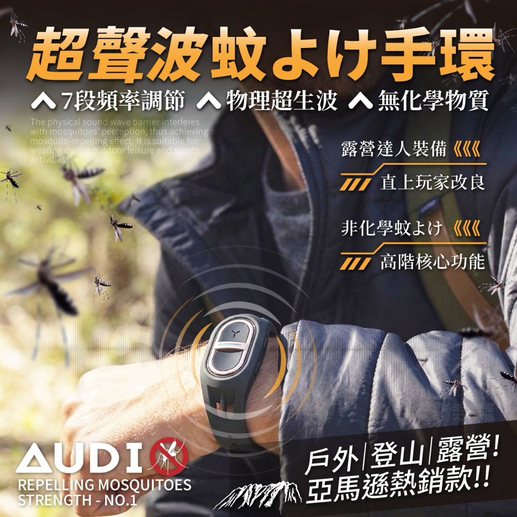 STRENGTH 戶外超聲波便攜式防蚊手環-預計7月初到貨