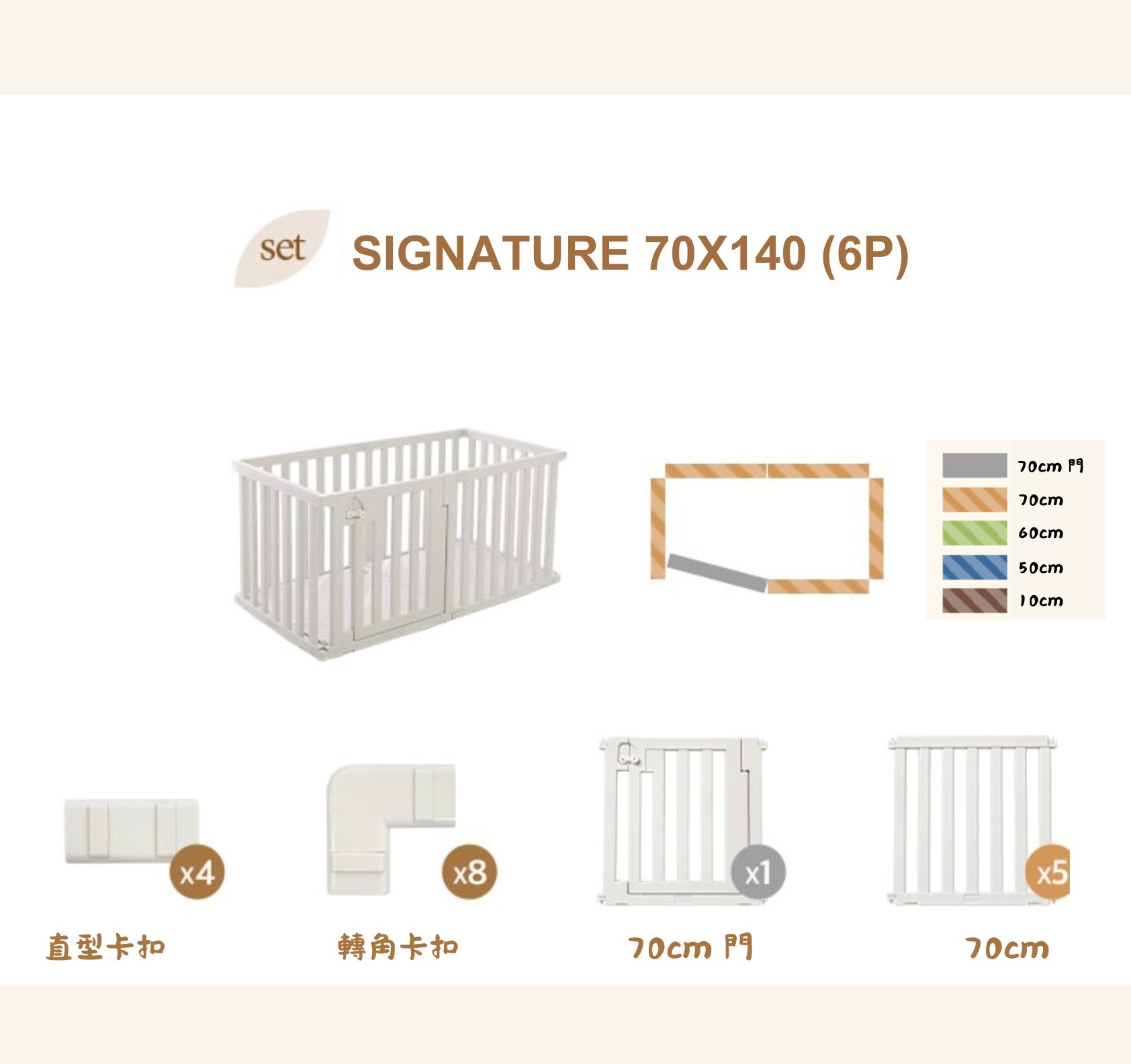韓國 Caraz New Perfect 圍欄地墊 70 X 140cm套裝
