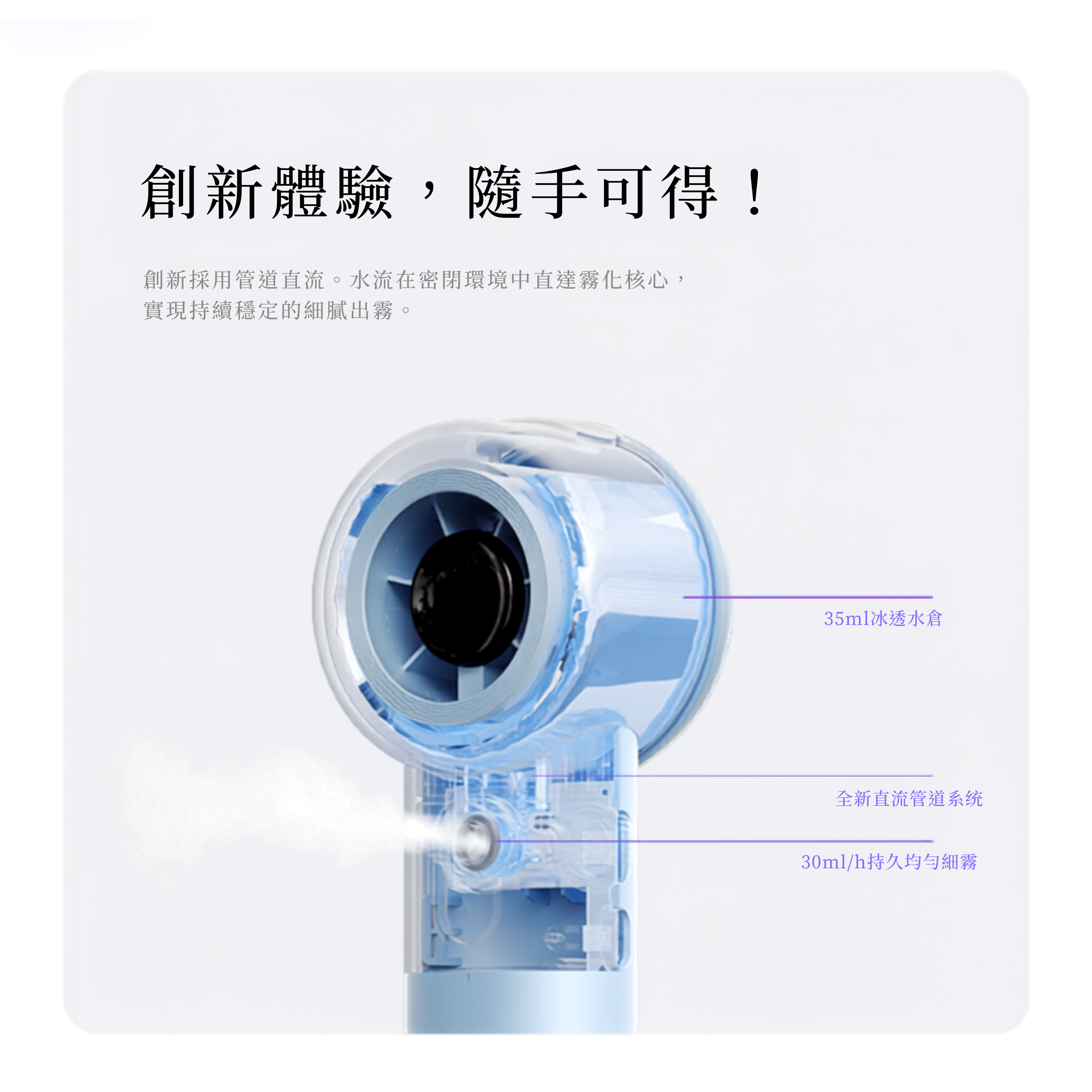 夏日救星: 噴霧小風扇(II) (白) [現貨發售]