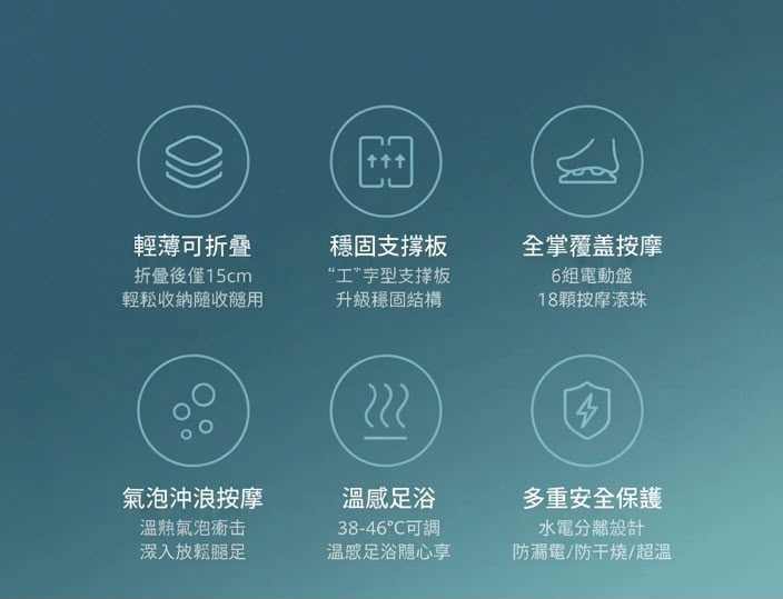 Philips 飛利浦 摺疊足浴按摩器 3111F 香港三腳插頭 (預購產品)