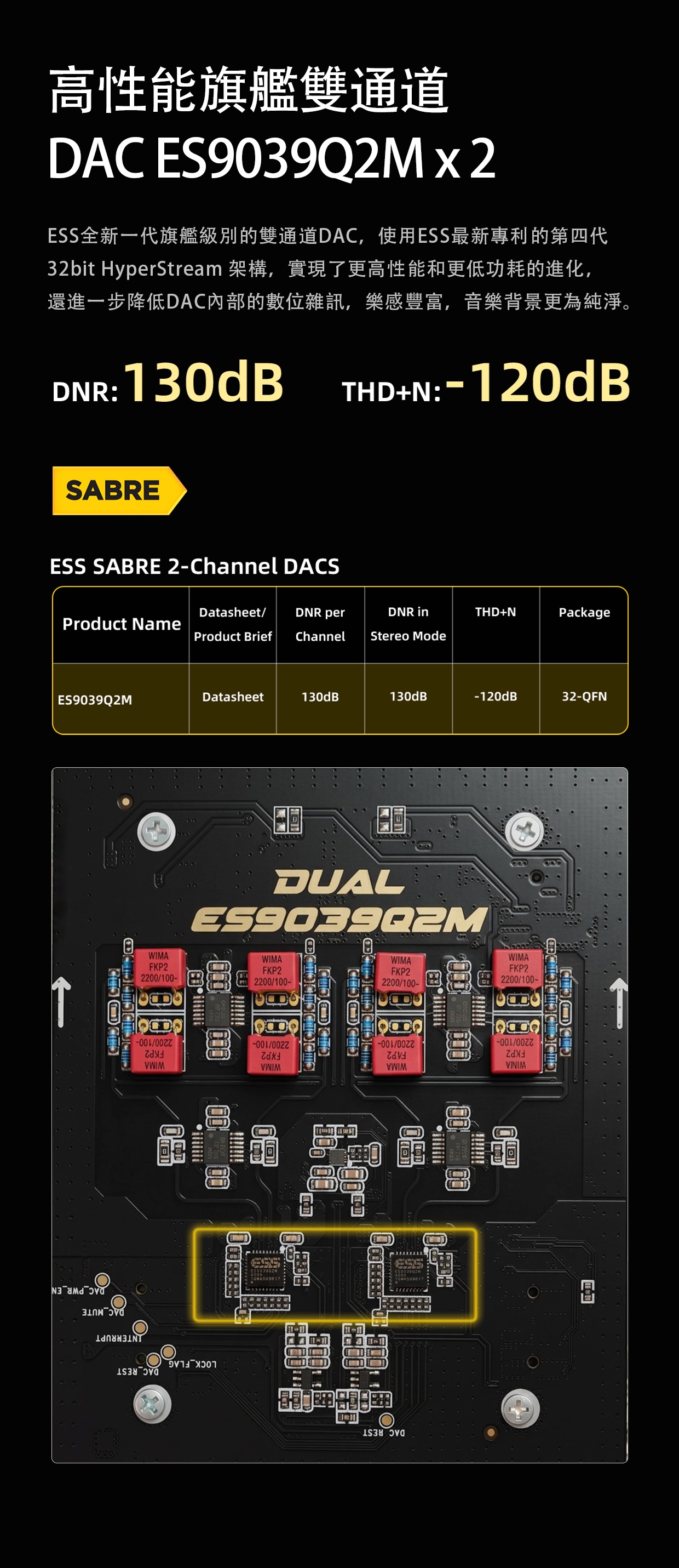 全新ESS 9039版 ~全平衡解碼耳放前級一體機 ~ FiiO K13 (ESS)