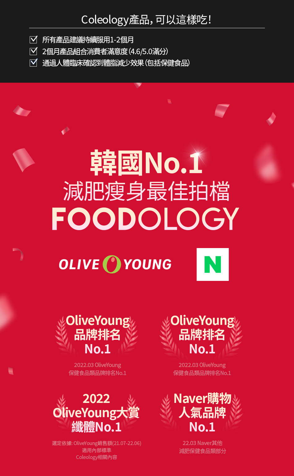 韓國 FOODOLOGY徐玄代言燃脂能量錠(60粒裝）